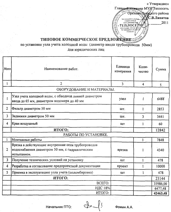 Коммерческое предложение смета образец