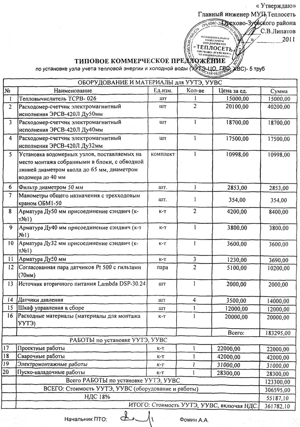 Поверка прейскурант. Коммерческое предложение на установку узлов учета тепловой энергии. Коммерческое предложение на монтаж узла учета тепловой энергии. Коммерческое предложение на поверку теплосчетчика. Коммерческое предложение для узлов учета.